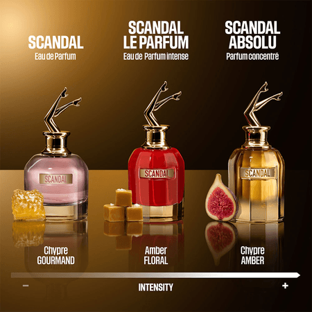 SCANDAL ABSOLU EDP 080ML - opaque