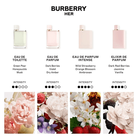 BURBERRY HER INTENSE EDP 100ML - opaque